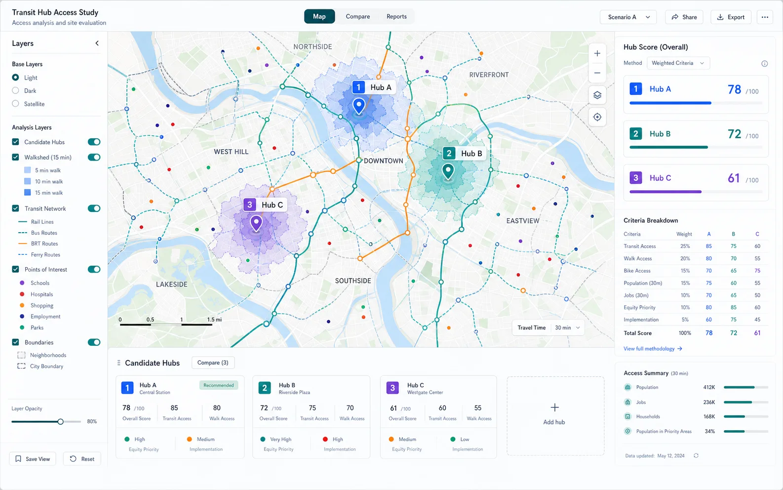 Map-first transit planning interface with access rings, route overlays, and hub score panels.
