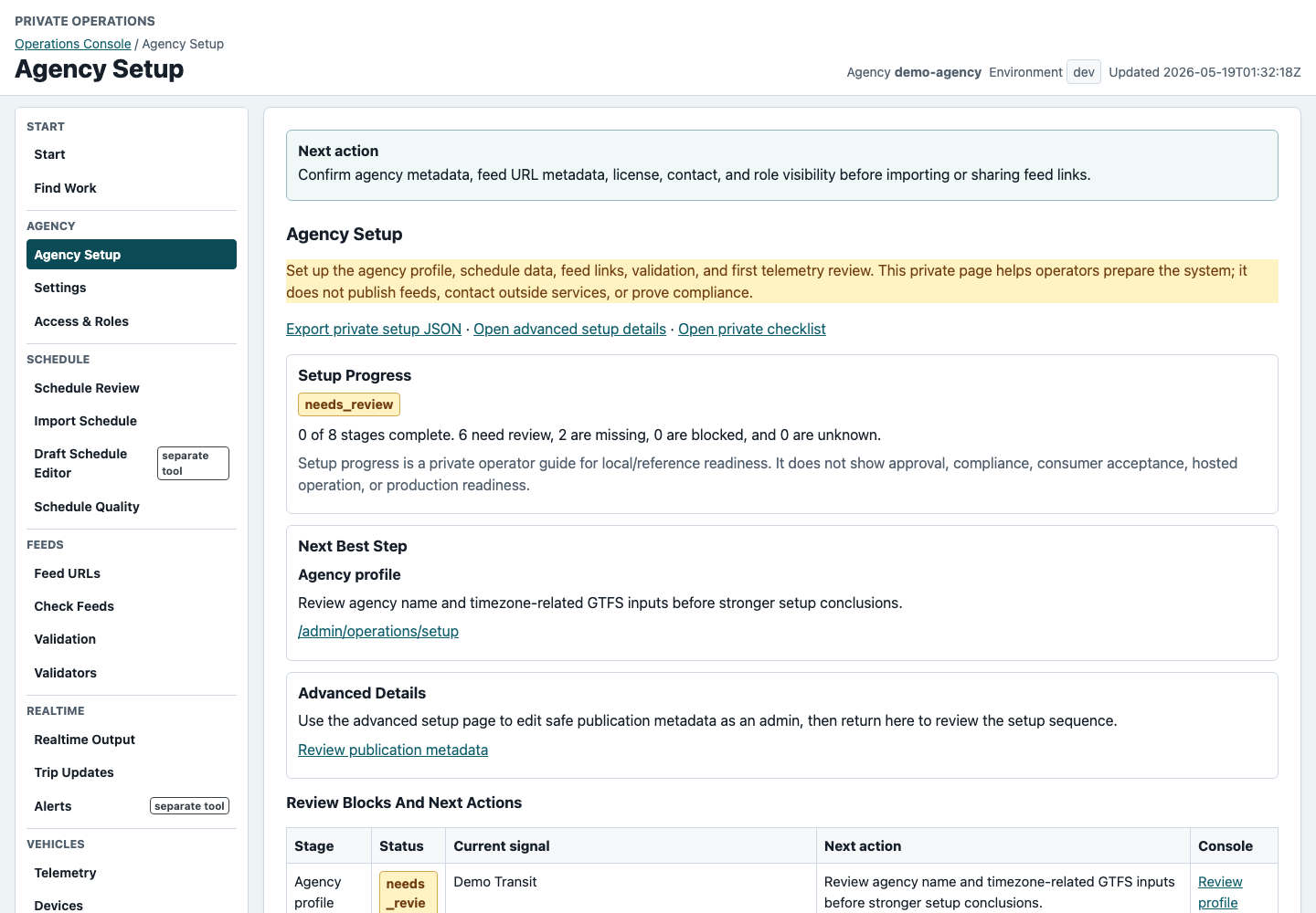 Agency Setup page with deployment and operations checklist