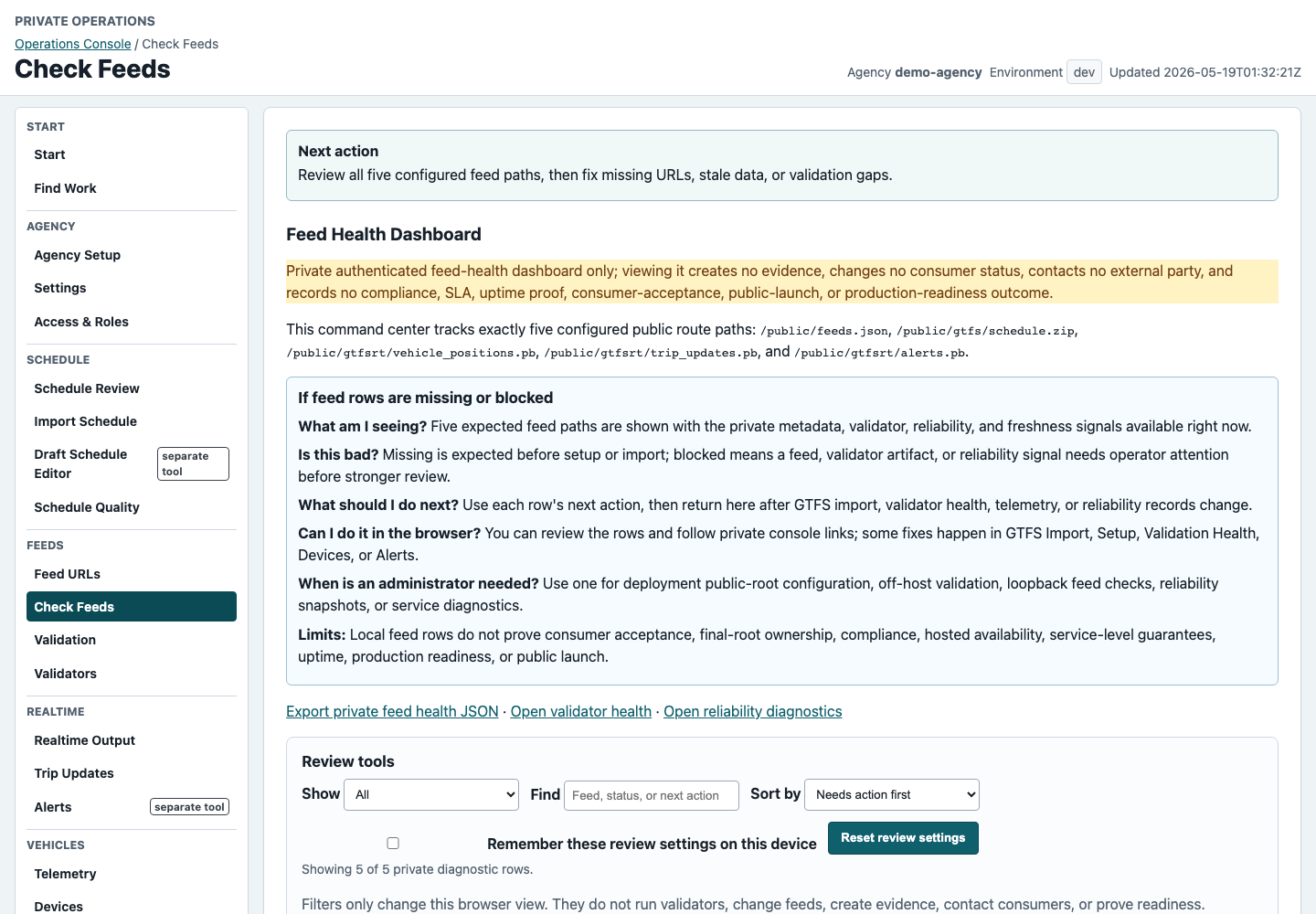 Feed Health page showing five feed rows