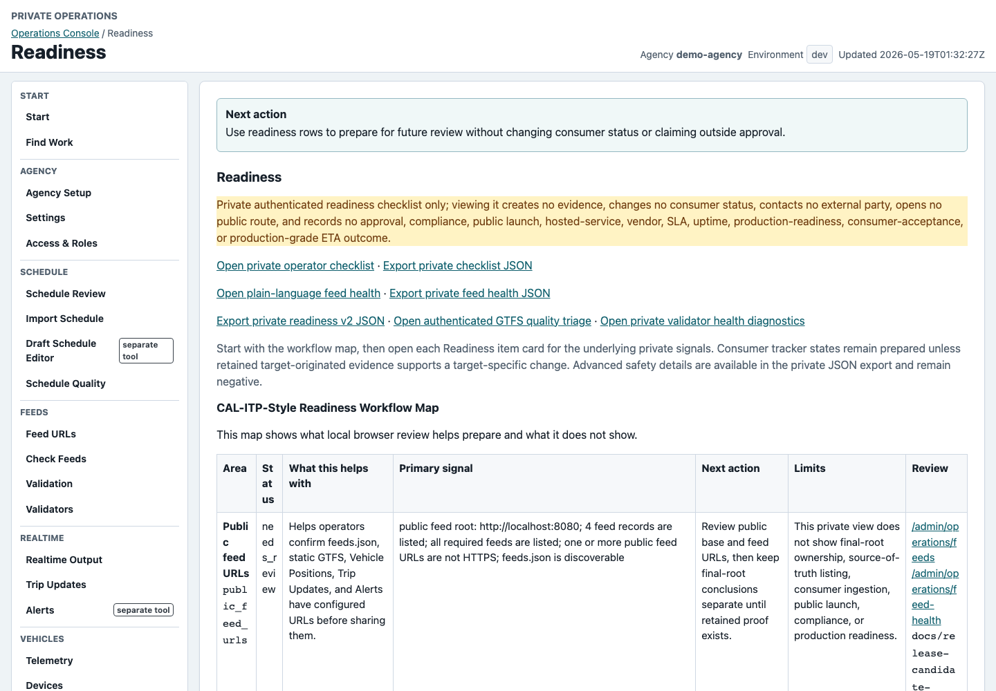 Readiness page with operator issue and preparation rows